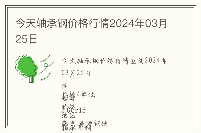 今天軸承鋼價格行情2024年03月25日