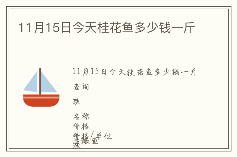 11月15日今天桂花魚(yú)多少錢(qián)一斤