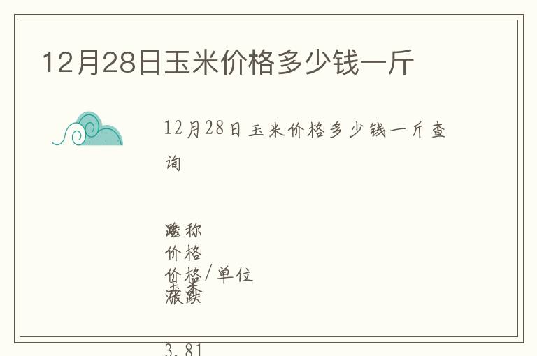 12月28日玉米價格多少錢一斤