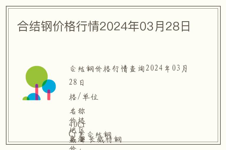 合結(jié)鋼價格行情2024年03月28日