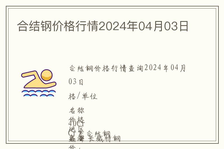 合結鋼價格行情2024年04月03日