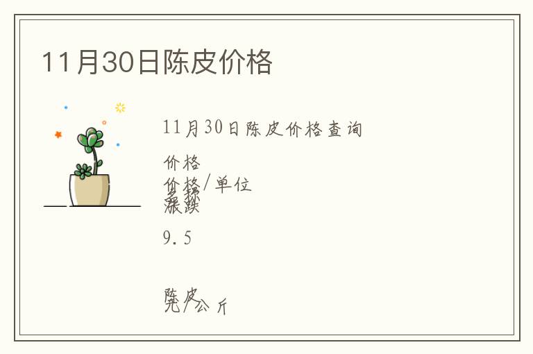 11月30日陳皮價(jià)格