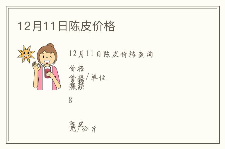 12月11日陳皮價格