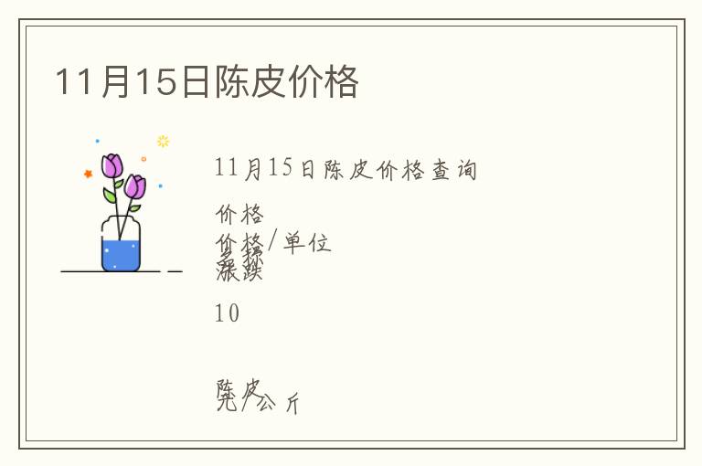 11月15日陳皮價(jià)格