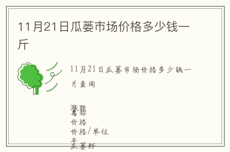 11月21日瓜蔞市場價格多少錢一斤