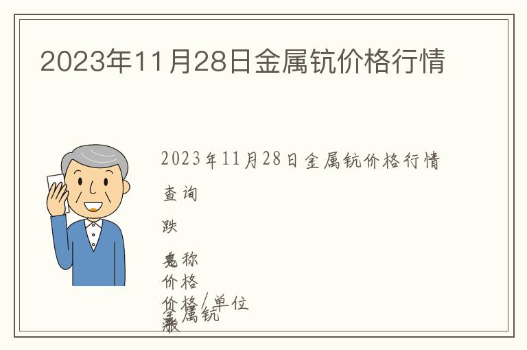 2023年11月28日金屬鈧價格行情