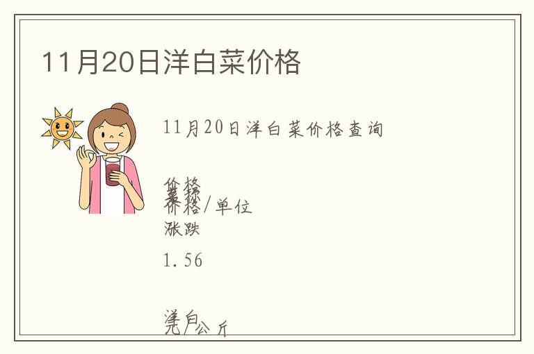 11月20日洋白菜價格