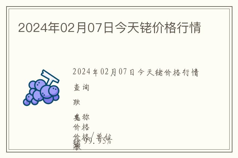 2024年02月07日今天銠價(jià)格行情