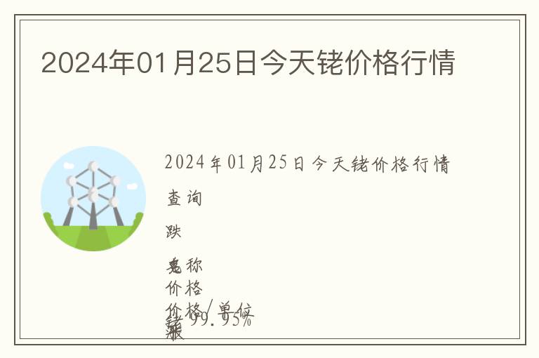 2024年01月25日今天銠價格行情