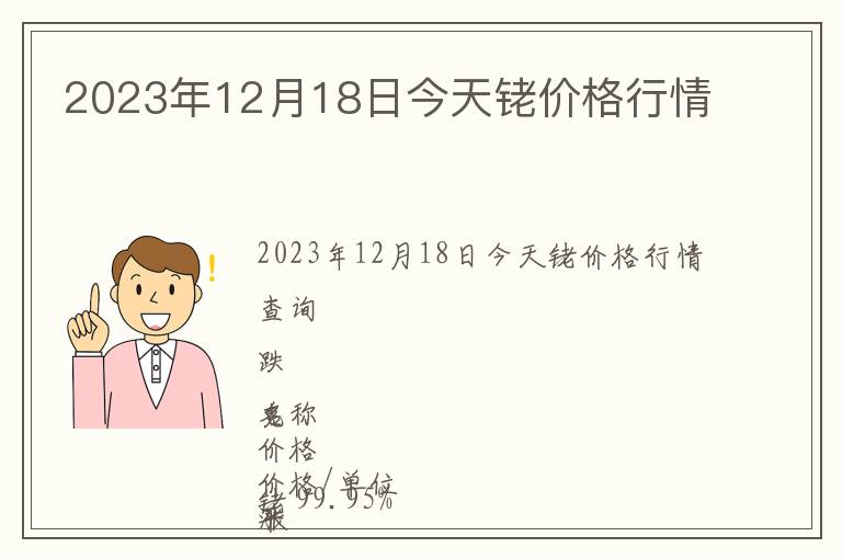 2023年12月18日今天銠價格行情