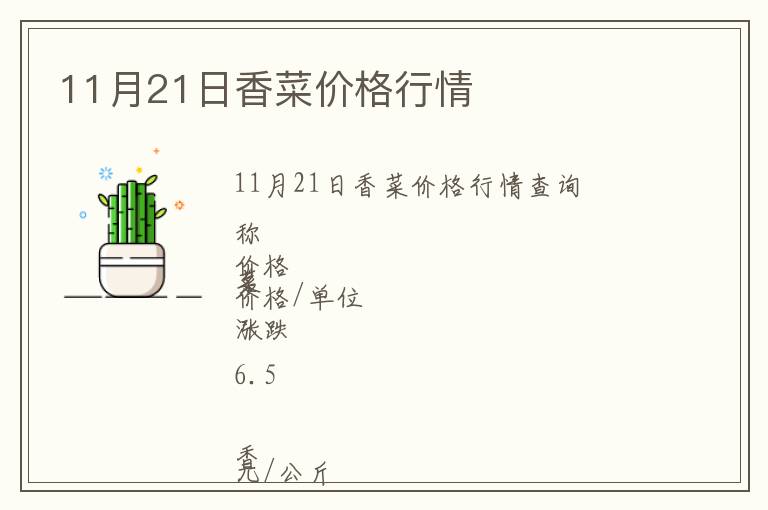 11月21日香菜價格行情