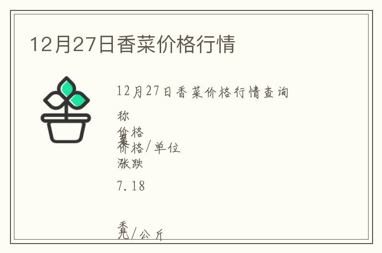 12月27日香菜價格行情