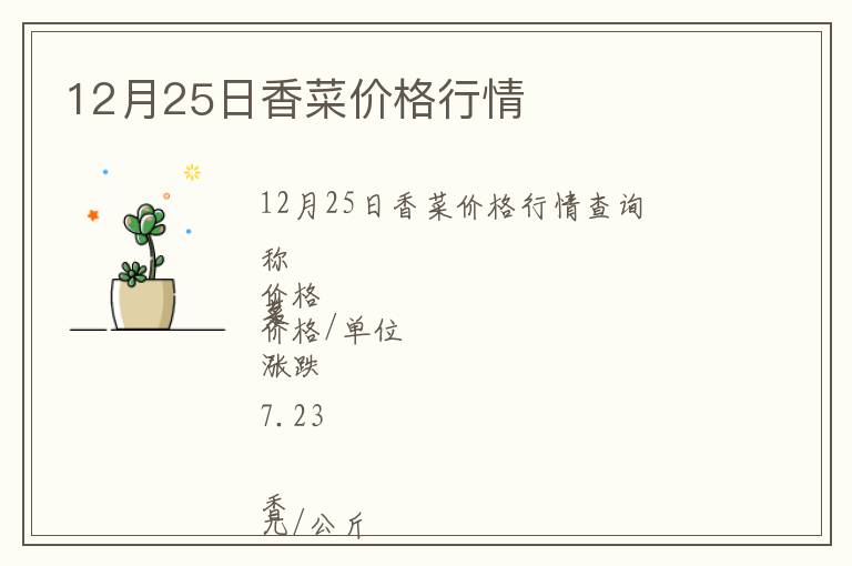 12月25日香菜價格行情