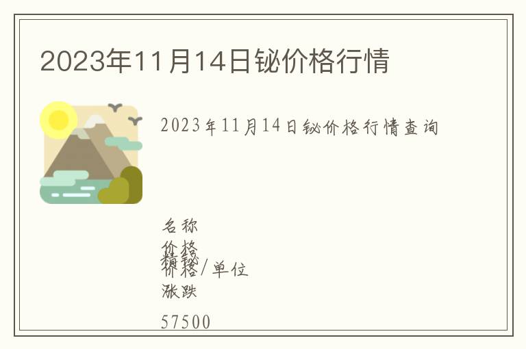 2023年11月14日鉍價格行情