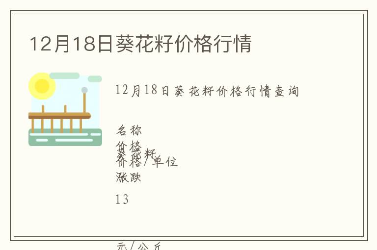 12月18日葵花籽價格行情