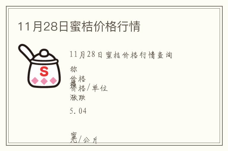 11月28日蜜桔價(jià)格行情