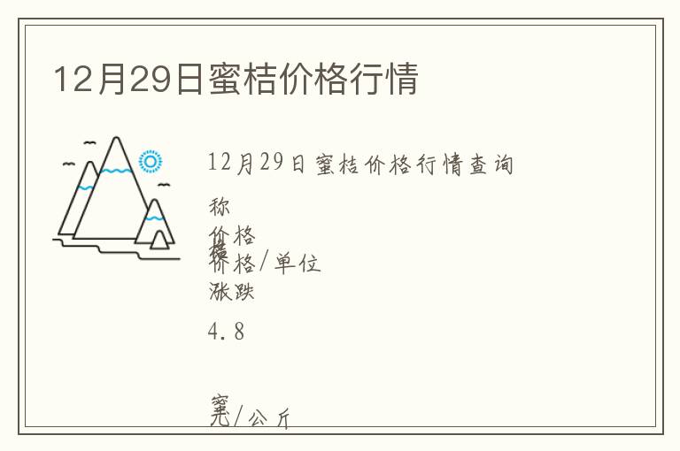 12月29日蜜桔價格行情