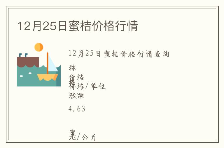 12月25日蜜桔價格行情