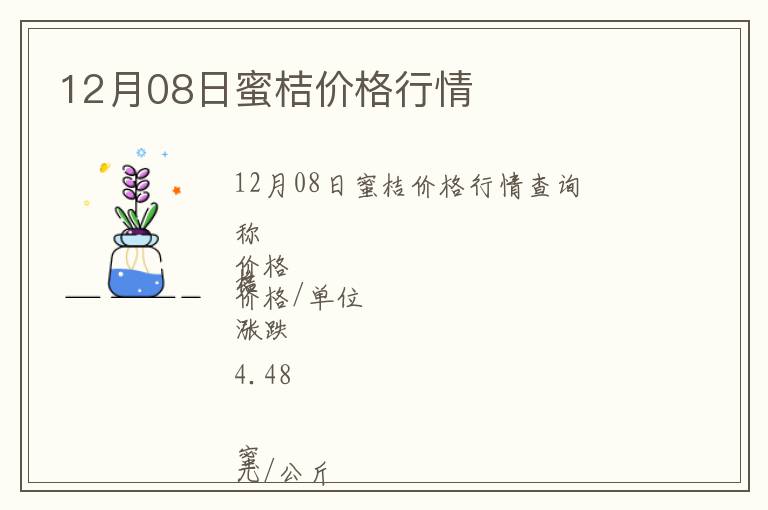 12月08日蜜桔價格行情