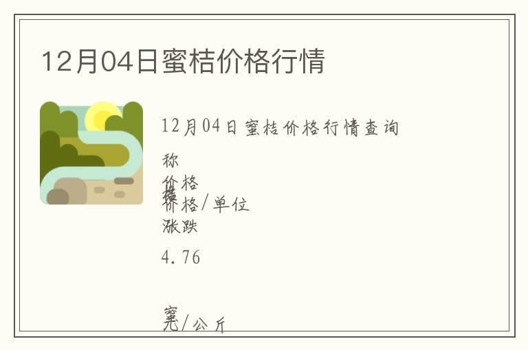 12月04日蜜桔價格行情