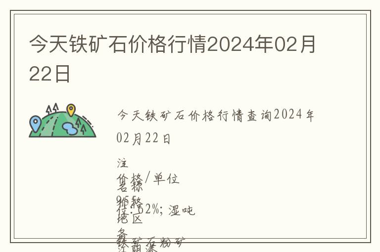 今天鐵礦石價格行情2024年02月22日