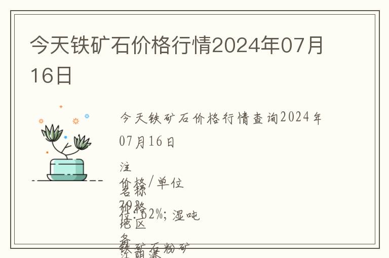 今天鐵礦石價格行情2024年07月16日