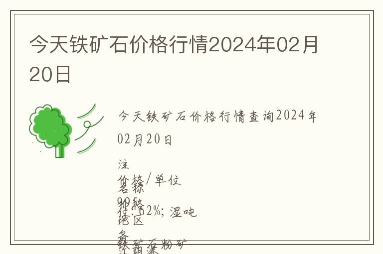 今天鐵礦石價格行情2024年02月20日