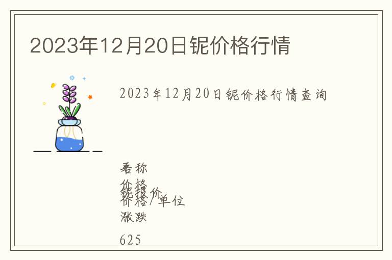 2023年12月20日鈮價格行情