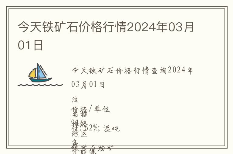 今天鐵礦石價格行情2024年03月01日