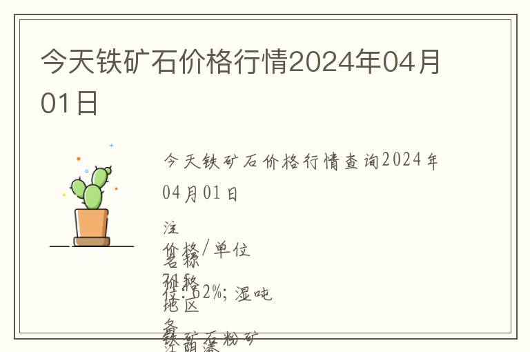 今天鐵礦石價格行情2024年04月01日