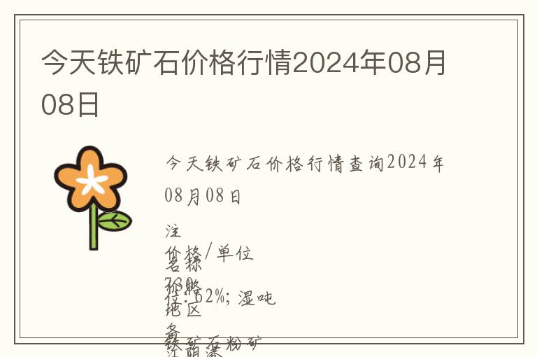 今天鐵礦石價格行情2024年08月08日