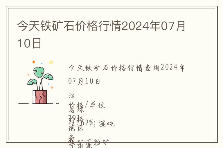 今天鐵礦石價格行情2024年07月10日