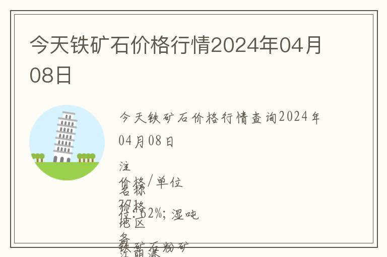 今天鐵礦石價格行情2024年04月08日