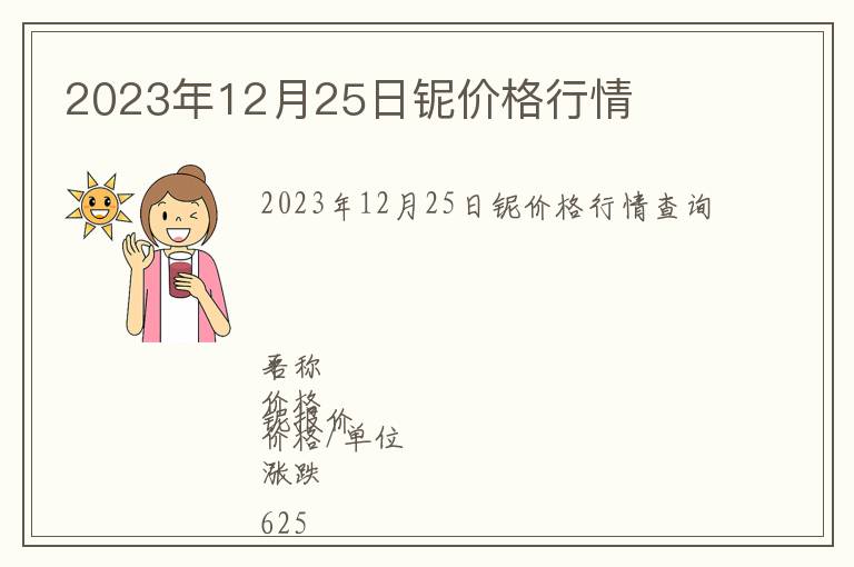 2023年12月25日鈮價格行情