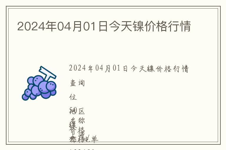 2024年04月01日今天鎳價格行情