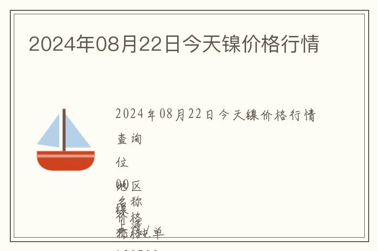 2024年08月22日今天鎳價格行情