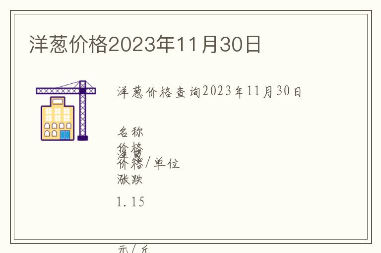 洋蔥價格2023年11月30日