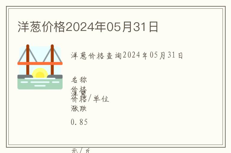 洋蔥價格2024年05月31日