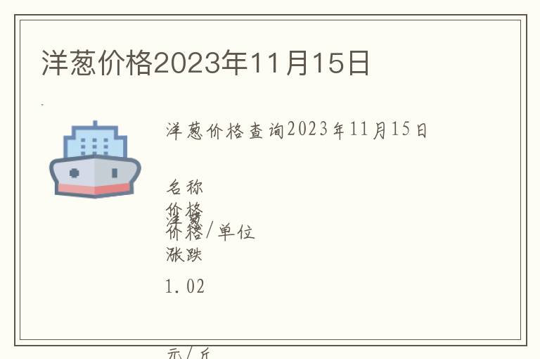 洋蔥價格2023年11月15日