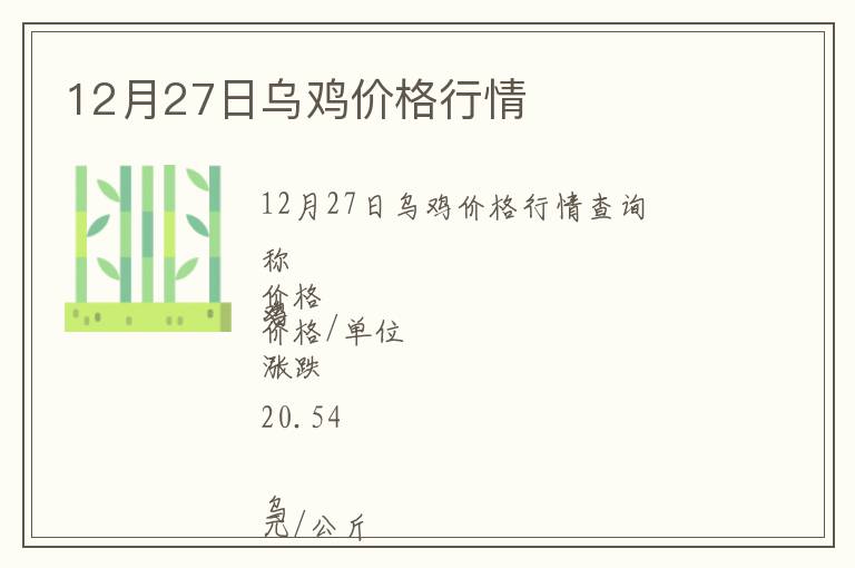 12月27日烏雞價格行情