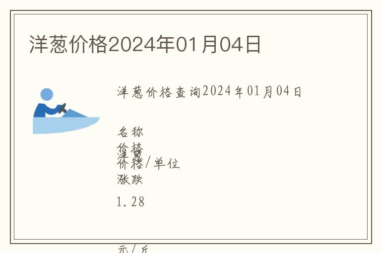 洋蔥價格2024年01月04日