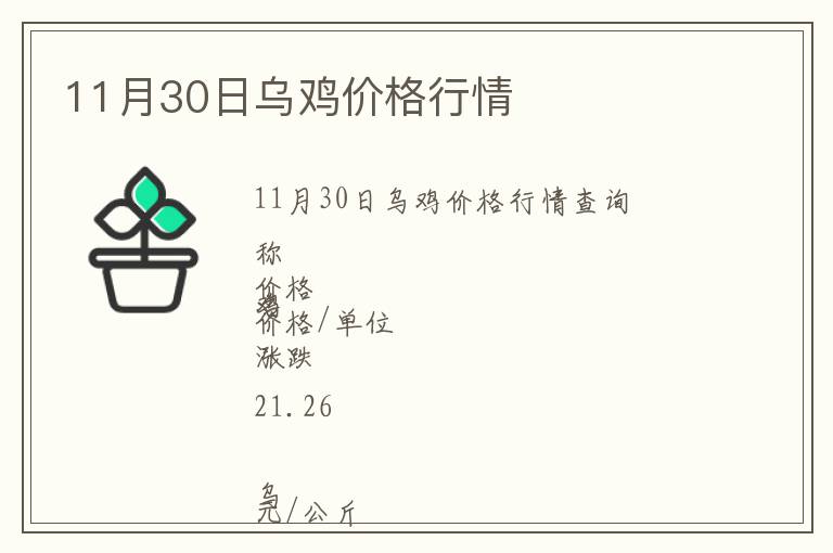 11月30日烏雞價格行情