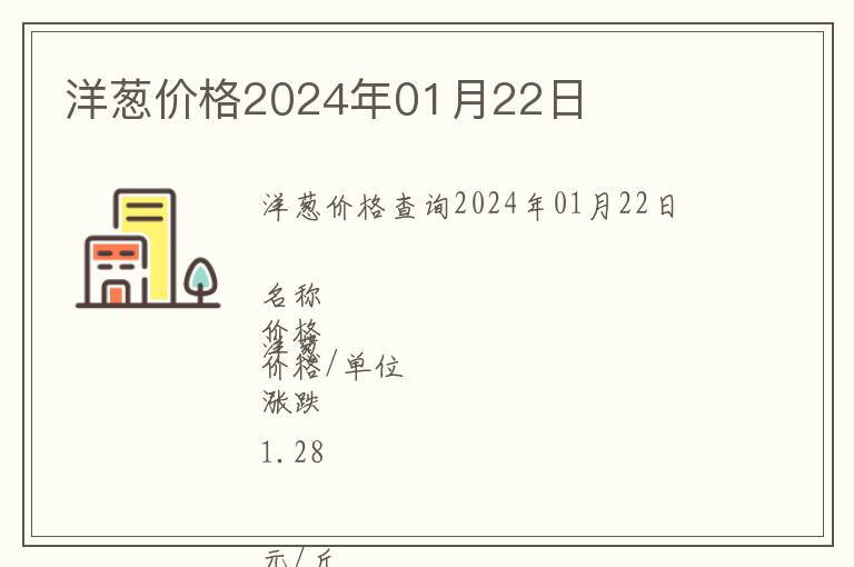 洋蔥價格2024年01月22日