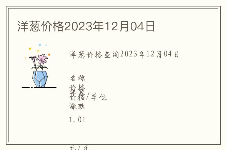 洋蔥價格2023年12月04日