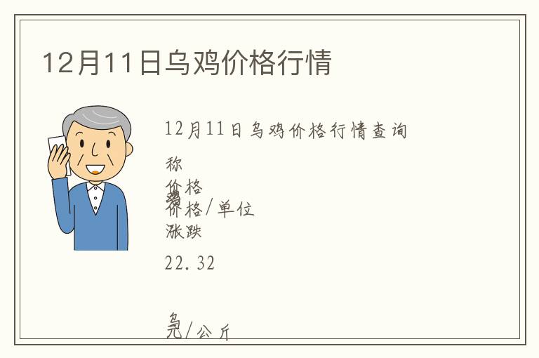 12月11日烏雞價(jià)格行情