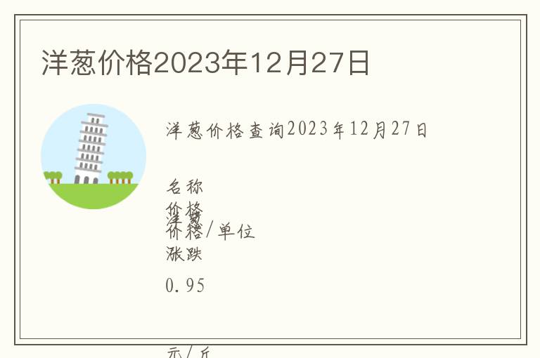 洋蔥價格2023年12月27日