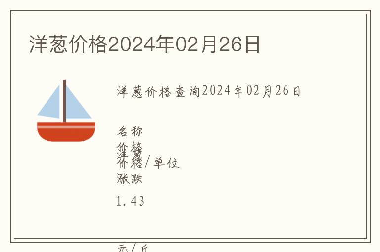 洋蔥價格2024年02月26日