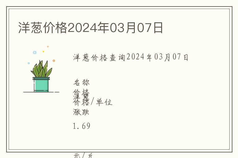 洋蔥價格2024年03月07日