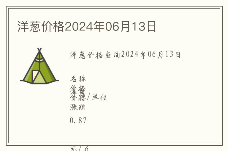 洋蔥價格2024年06月13日