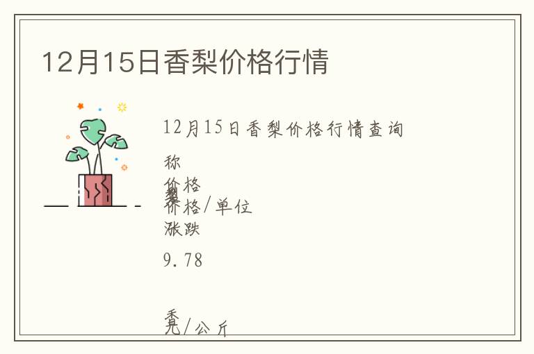 12月15日香梨價格行情